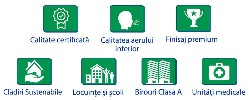 calitati si utilizare